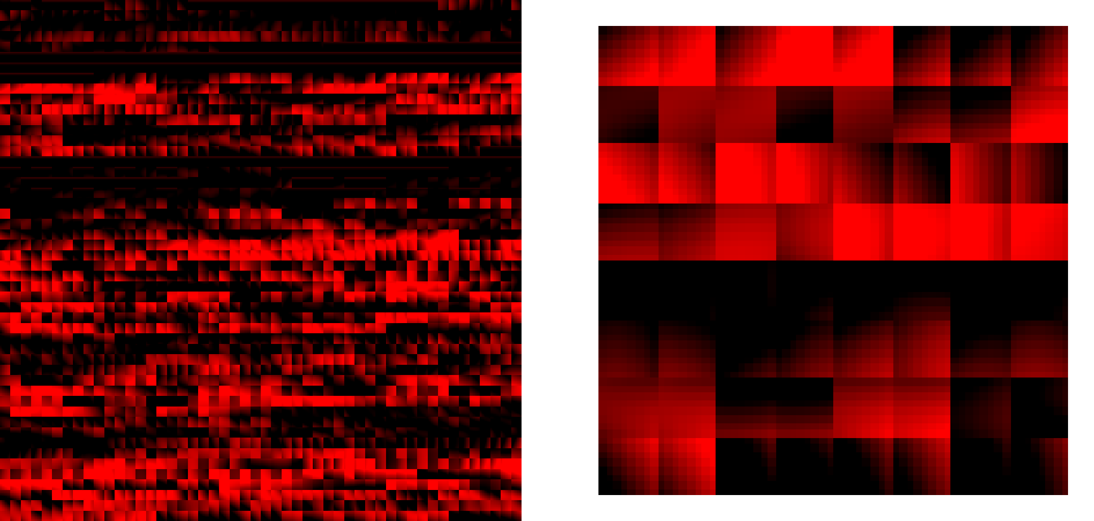 A slice from the brick pool, with magnified excerpt on the right. The boundaries of bricks can be identified clearly.