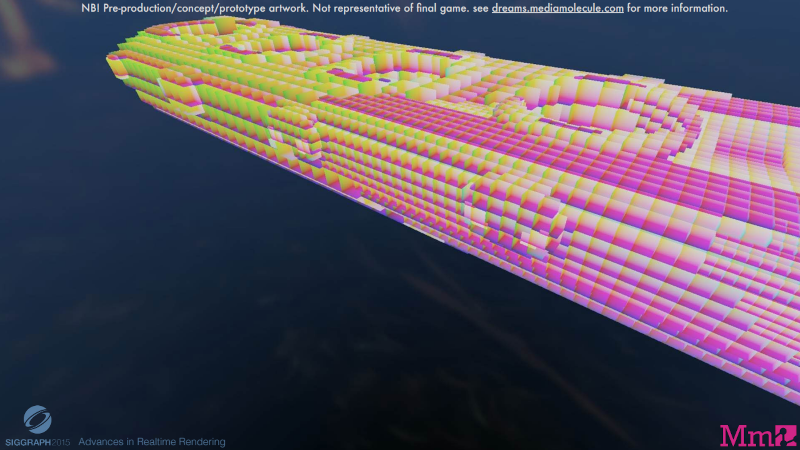 Visualization of Bricks in *Dreams*. Taken from Alex Evans' superb [Learning From Failure](https://advances.realtimerendering.com/s2015/AlexEvans_SIGGRAPH-2015-sml.pdf) presentation at SIGGRAPH 2015 - which inspired this project.